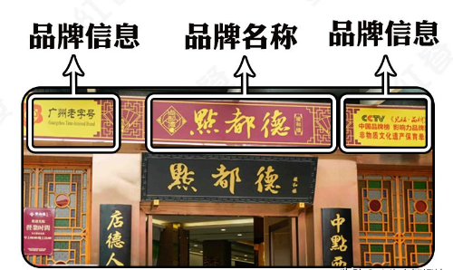 這樣籌劃餐飲門楣，不單顏值佳，并且進店率提高90%7