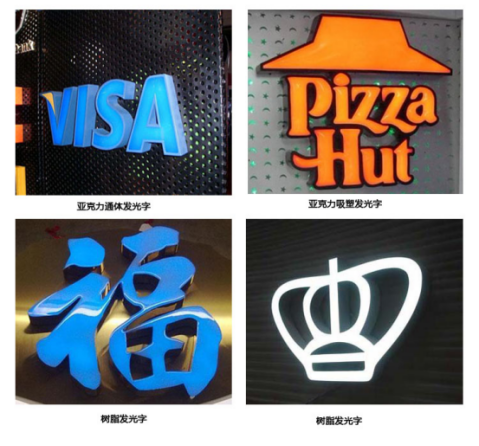 發(fā)光二級管高分子液態(tài)壓克力發(fā)光字的優(yōu)點(diǎn)與作為廣告字的應(yīng)用界限2