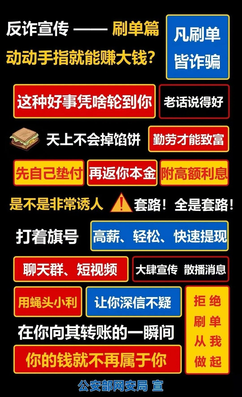 目前最新防騙廣告牌燈箱！