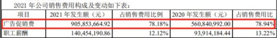 紛紛抓牢室外廣告，今年快消品牌打開(kāi)流量密碼的核心10