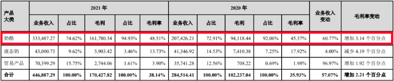 紛紛抓牢室外標(biāo)識(shí)，今年快消品牌打開(kāi)流量密碼的重要8